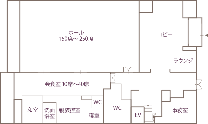 施設紹介 小松 能美 加賀のお葬式は大光へ 公式